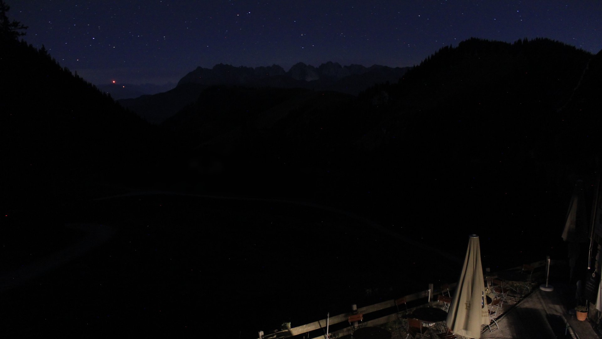 Live webcam view Priener Hütte | South